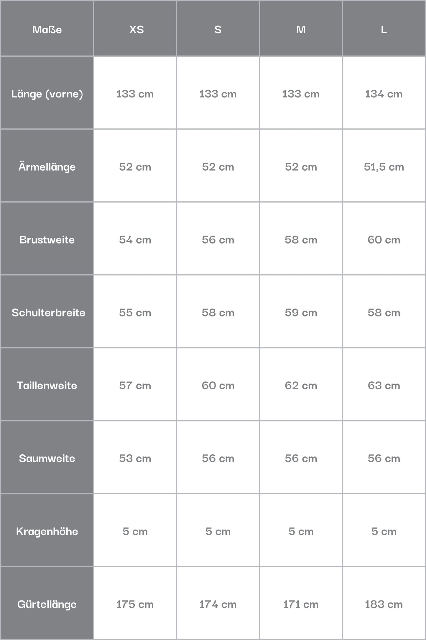 Maßentabelle